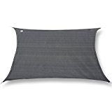 hanSe® Marken Sonnensegel 100% Polyester - wasserabweisend Rechteck 2x4 m Graphit