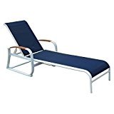 Homdox XXL Liegestuhl Liegestühle Sonnenliege Sunlounger Gartenliege Relaxliege Textilene Stahl verstellbar (Blau)