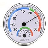 Hrph Neue Indoor Outdoor Thermometer Temperatur Garten Hygrometer Komfortable Tester Wetter Meter TH101
