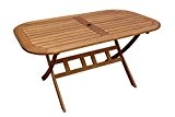 indoba® IND-70028-TI - Serie Bangor - Gartentisch aus Holz FSC zertifiziert - oval, klappbar