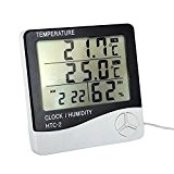 Irmessi Outdoor und Indoor-Digital-Thermometer und Hygrometer Wetterstation Luftfeuchtigkeit und Temperaturmonitor