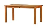 Kai Wiechmann®, eleganter Gartentisch aus der Premium-Serie "Brighton" gefertigt aus Teakholz 120x80 cm/ Teak-Tisch/ Holztisch/ Gartenmöbel/ massiv/ rechteckig/ Esstisch/ Premium-Qualität