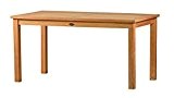 Kai Wiechmann®, massiver Gartentisch aus der Serie "London" hochwertig gefertigt aus Teakholz 120 x 80 cm/ Holztisch/ Teak-Tisch/ Esstisch/ Gartenmöbel/ ...