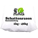 KAS - Schattenrasen Rasenmischung Rasensaat (1kg)
