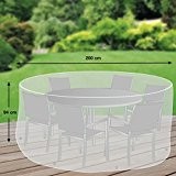 Klassik Schutzhülle für Sitzgruppe rund aus PE-Bändchengewebe - transparent - von 'mehr Garten' - Größe L (Durchmesser: 200 cm)