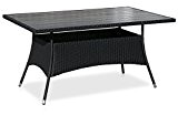 KMH®, Gartentisch mit scharzem Polyrattan und dunkelgrauer Tischplatte (150 x 90 cm) (#106082)