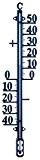 Koch Thermometer Hauswandthermometer, Metall, schwarz