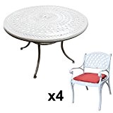 Lazy Susan - ALICE 120 cm Runder Gartentisch mit 4 Stühlen - Gartenmöbel Set aus Metall, Weiß (KATE Stühle, Terracotta ...