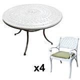 Lazy Susan - ALICE 120 cm Runder Gartentisch mit 4 Stühlen - Gartenmöbel Set aus Metall, Weiß (KATE Stühle, Grüne ...