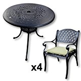 Lazy Susan - ANNA 80 cm Runder Gartentisch mit 4 Stühlen - Gartenmöbel Set aus Metall, Antik Bronze (KATE Stühle, ...