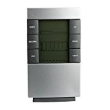 LCD Digital Thermometer Hygrometer Wetterstation Luftfeuchtigkeit Temperaturmonitor
