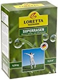 Loretta Superrasen | 0,25 kg Rasensaat für 12,5qm Rasenfläche