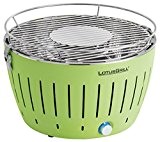 LotusGrill Holzkohlengrill Serie 340, Farbe Limone, 35 x 35 x 24 cm