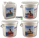 MEGA Spar-Pack 20 kg Poolpflege Set Chlor für große Schwimmbecken von mediPOOL mit Chlorgranulat, Multi-Chlortabletten, Algenschutz und pH-Plus Granulat