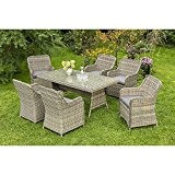 MERXX Gartenmöbel-Set Pistoia 7-tgl. mit Sessel und Tisch 180x90 cm