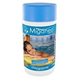 Miganeo® 1kg Chlorgranulat schnelllöslich 56% Aktivchlor, organisch für Schock Chlorung ,Pool (1 kg)