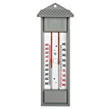 Minimal Maximal Haus - Außen - Garten . Analog Thermometer grau mit Min Max Temperaturanzeige