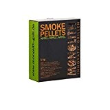 Monolith Smoke Pellets Apfel / Apple 1kg Karton