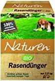 Naturen  Bio Rasendünger 80 m² - 2,8 kg