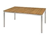 NAXOS Tisch Gartentisch 90x160 Zebra Rundrohr Edelstahl & Teak recycelt