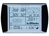 Nextrend WH1080 Profi Wetterstation Solar Funkwetterstation, Windgeschwindigkeit, Niederschlag, Windrichtung, USB Software, Touchscreen, Temperatur Feuchte