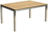 Nexus Edelstahl Tisch 160x90 cm Gartentisch Gartenmöbel Esstisch