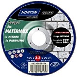 Norton Trennscheiben für Nabendynamo déporte expert Material 125 x 22,2 x 3,2 mm