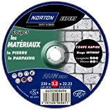 Norton Trennscheiben für Nabendynamo déporte expert Material 3,2 x 230 x 22,2 mm