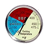 Old Smokey Thermometer BT-1
