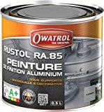 Owatrol RA.85 Aluminium High Gloss Paint Finish 500ml by OWatrol