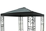 Pavillon Ersatz Dach LUKAS 3x3 m dunkel grau Stoffdach