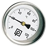 Peetz Thermometer
