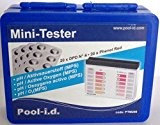 Pooltester / Mini-Tester für Sauerstoff (O²) + pH mit je 20 Messtabs von well2wellness®