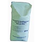 Quarzsand für Sandfilteranlagen 25 kg Körnung 0,71-1,25 mm