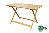 SAM® Akazie-Holz Gartentisch, FSC® 100% zertifiziert, massiver Holztisch mit Platz für die ganze Familie, ideal für Garten oder Terrasse, ca. ...