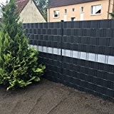 Sichtschutz 50 Meter 1,1 mm PP Kunststoff anthrazit für Gittermatte Zaun Gartenzaun Stahlmattenzaun Gitterzaun