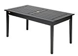 Skagerak - Drachmann Tisch - schwarz - Design - Gartentisch - Outdoortisch - Terrassentisch