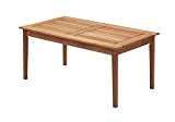 Skagerak - Drachmann Tisch - Teak - Design - Gartentisch - Outdoortisch - Terrassentisch