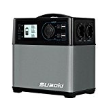 Suaoki 400Wh Mobiler Energiespeicher ,Aufgeladen von Solar / AC Steckdose / Autos ,4 USB-Ports / 2 AC & DC Inverter ...