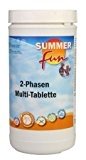 Summer Fun 502010708 2 Phasen Multitabletten, 1 kg