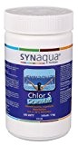 SYNaqua Chlorgranulat S 1kg schnelllöslich 56% Aktivchlor auch zur Stoßchlorung