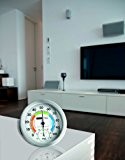 TFA 45.2028 Thermo-Hygrometer-Messgerät