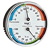 TFA-Dostmann Thermo-Hygrometer TFA 45.2040.42 für ein besseres Wohn und Raumklima
