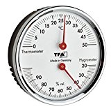TFA-Dostmann Thermo-Hygrometer TFA 45.2041.42 für ein besseres Wohn und Raumklima