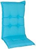Türkis blaue hochwertige Polsterauflagen Kissen passgenau für Kettler Basic Stühle