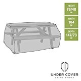 Under Cover Schutzhülle für 8-Sitzer Picknicktisch -Stark & Langlebig, Premium hochwertige wasserdichte UV Möbelabdeckung - Steingrau - Strapazierfähigste Schutzhülle auf ...