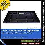 Untersetzer PRO für GREEN24 Topfplatten Anzuchtplatten Topfpaletten Pflanztopf-Paletten - Wanne wasserdicht