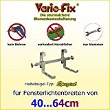 Vario-Fix Spezial 1540 - STURMSICHER (nur Verspannen)