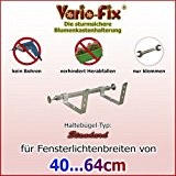 Vario-Fix Standard 1540 - STURMSICHER (nur Verspannen)