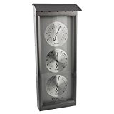 Weather Staion Aluminium Metal Wall Barometer Thermometer & Hydrmoeter by Wm Widdop